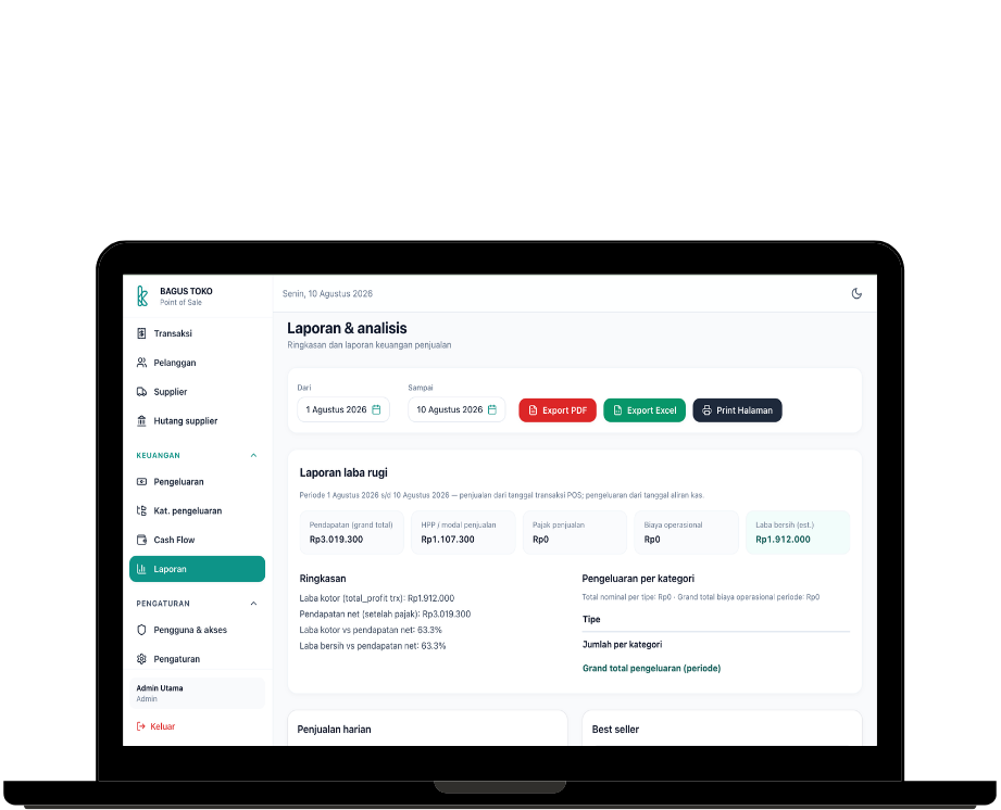 Laporan Laba Rugi Realtime KING POS
